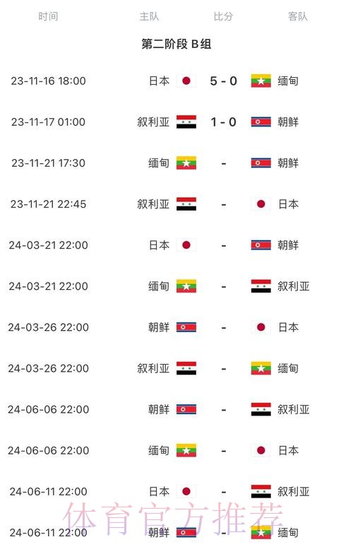 2026世界杯比赛时间中国时间赛事详情查询入口