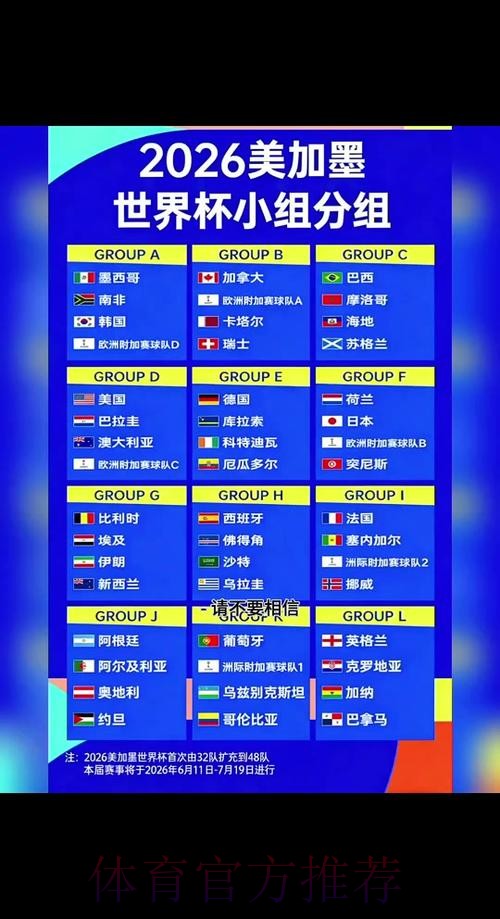2026世界杯比赛时间详细安排最新时间表免费观看