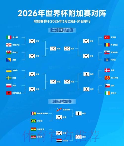 国际足联2026世界杯全景解析