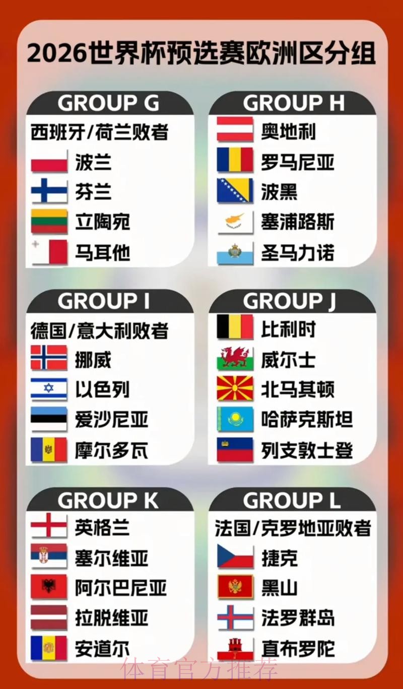 2026世界杯球队阵容深度解析 2026世界杯球队阵容深度解析